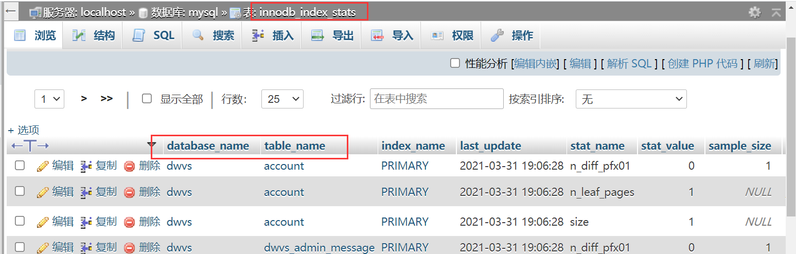 innodb_index_stats