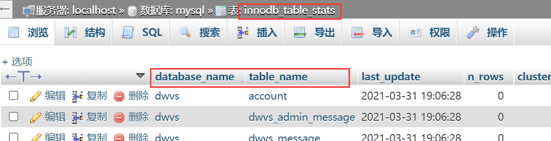 innodb_table_stats